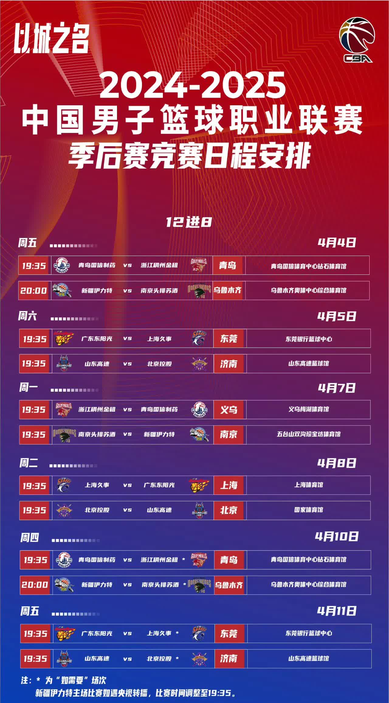 联赛实力排名大洗牌，球队冲刺季后赛名次的简单介绍