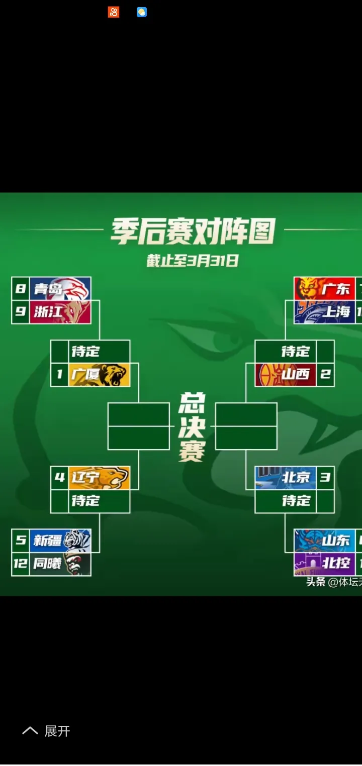 熊猫体育-关于上海队员表现抢眼，高居得分王的信息