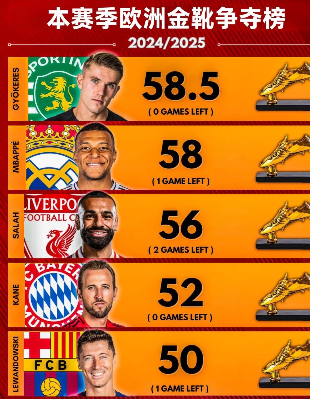 熊猫体育平台-红遍欧洲,豪门球队实力擎天立地的简单介绍